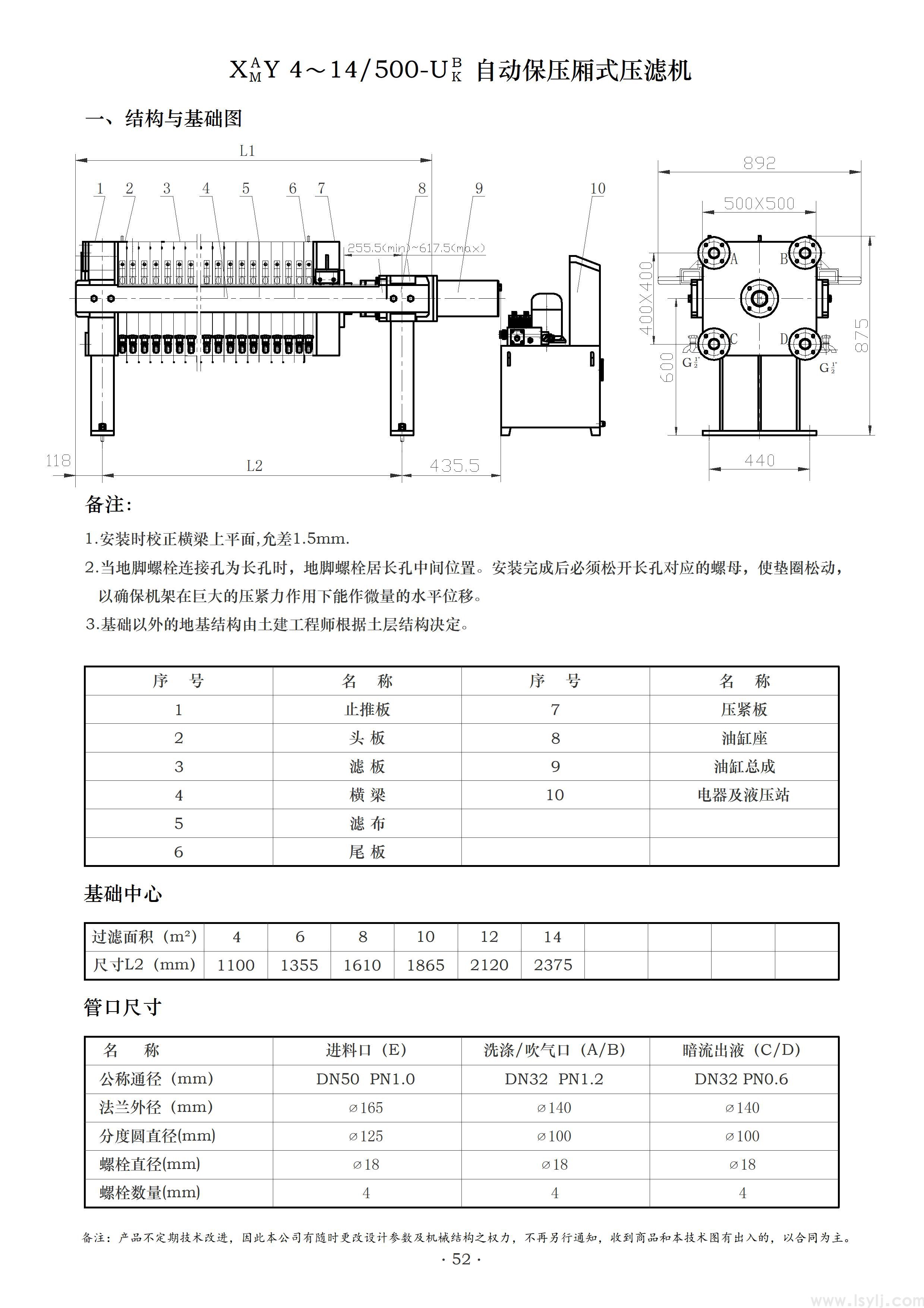 XJ500-XZ2000厢式压滤机系列(图2)