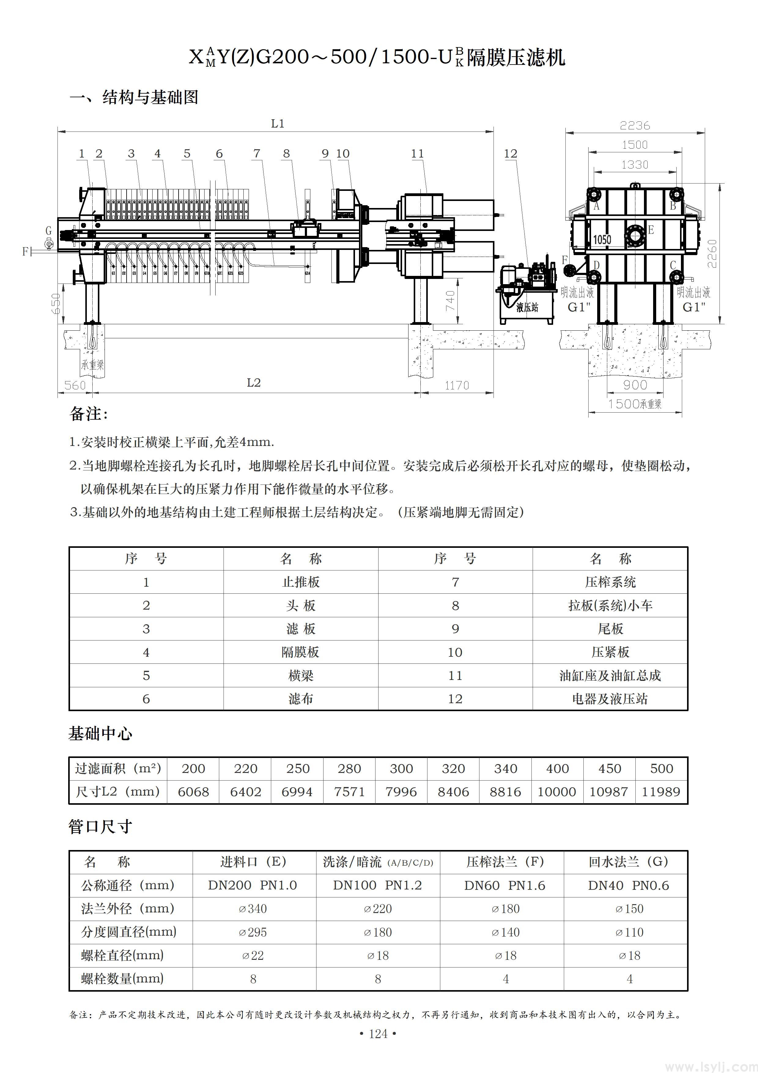 XZ1500洗沙洗煤隔膜压滤机(图1)