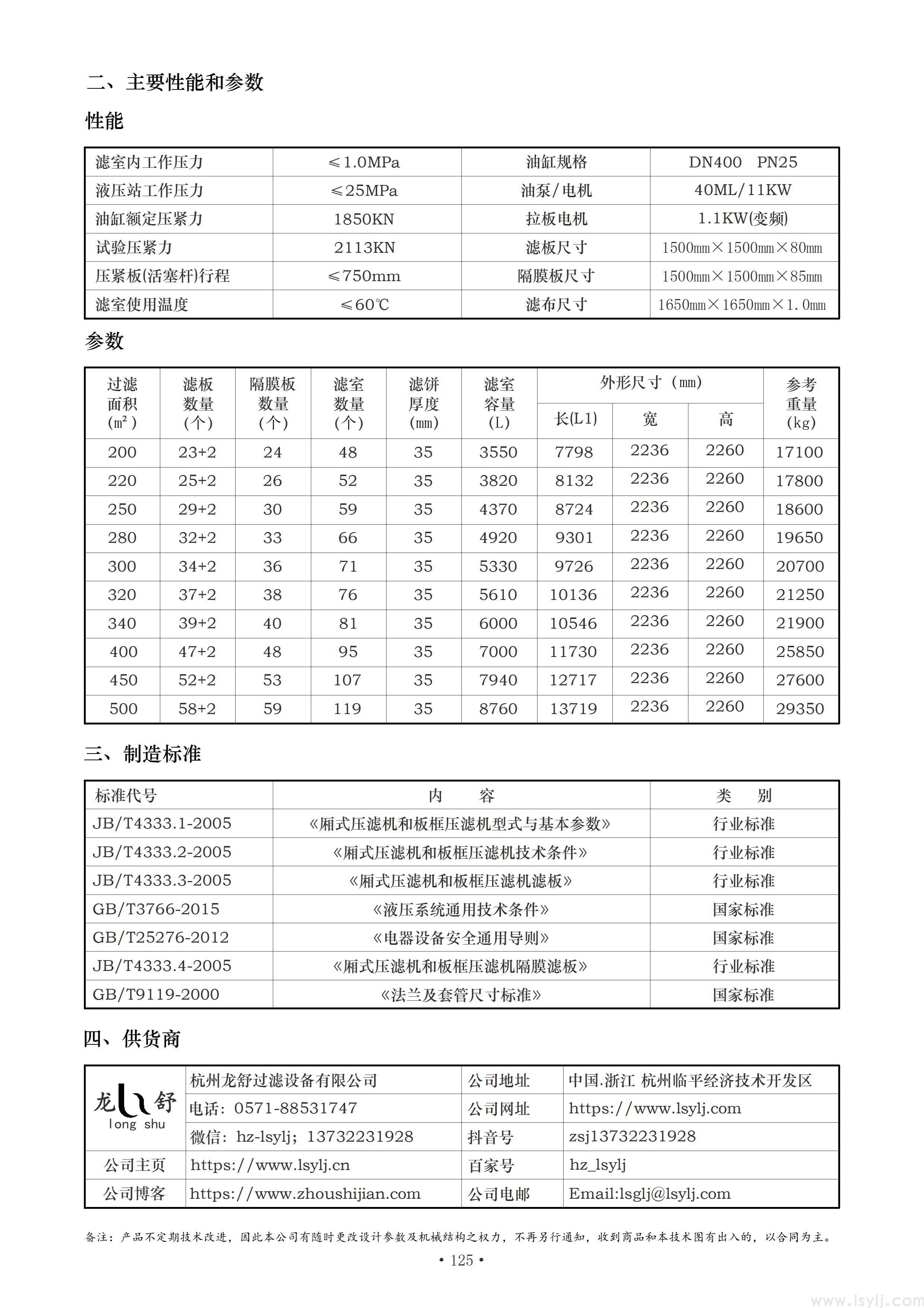 XZ1500洗沙洗煤隔膜压滤机(图2)