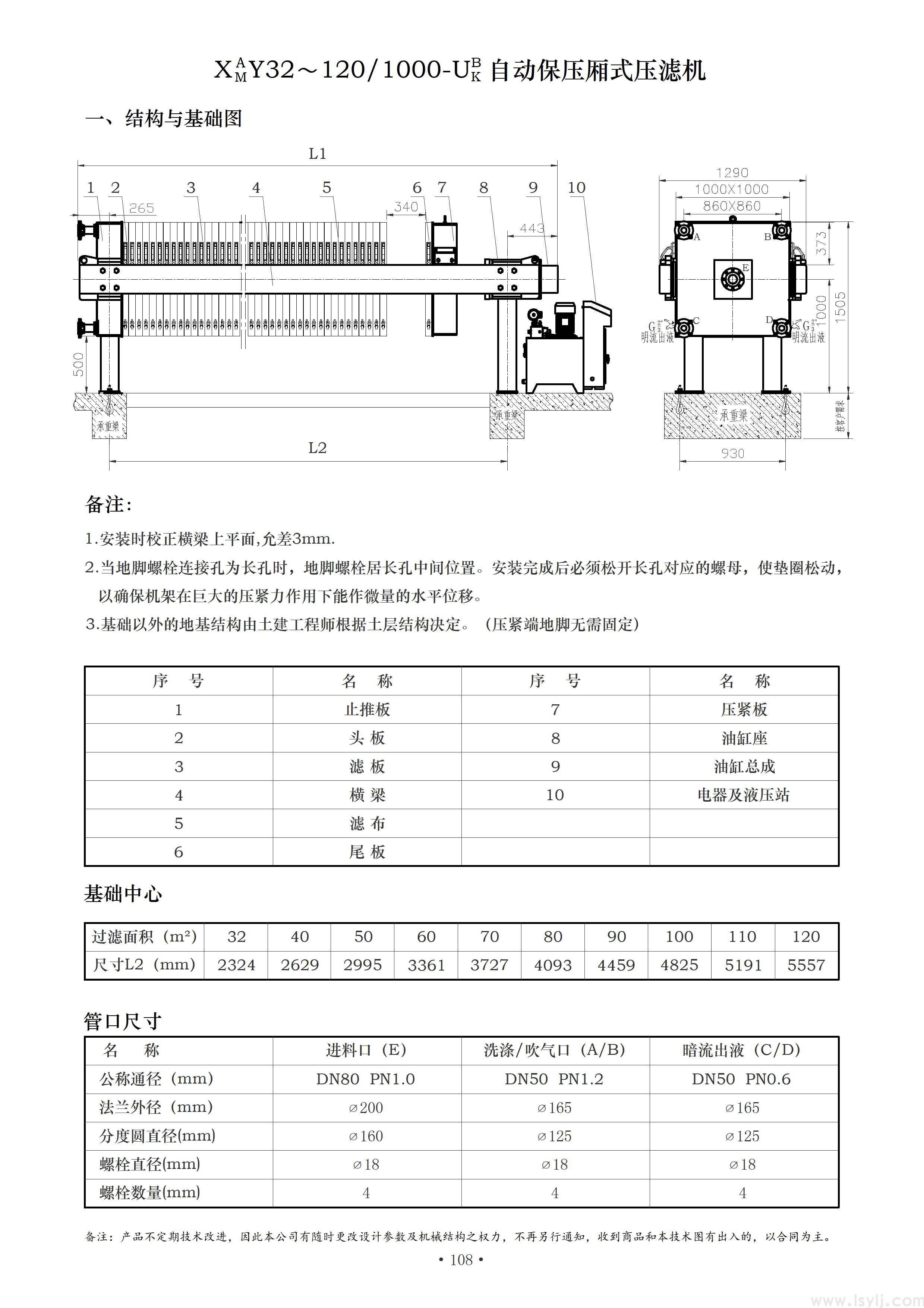 XJ500-XZ2000厢式压滤机系列(图10)