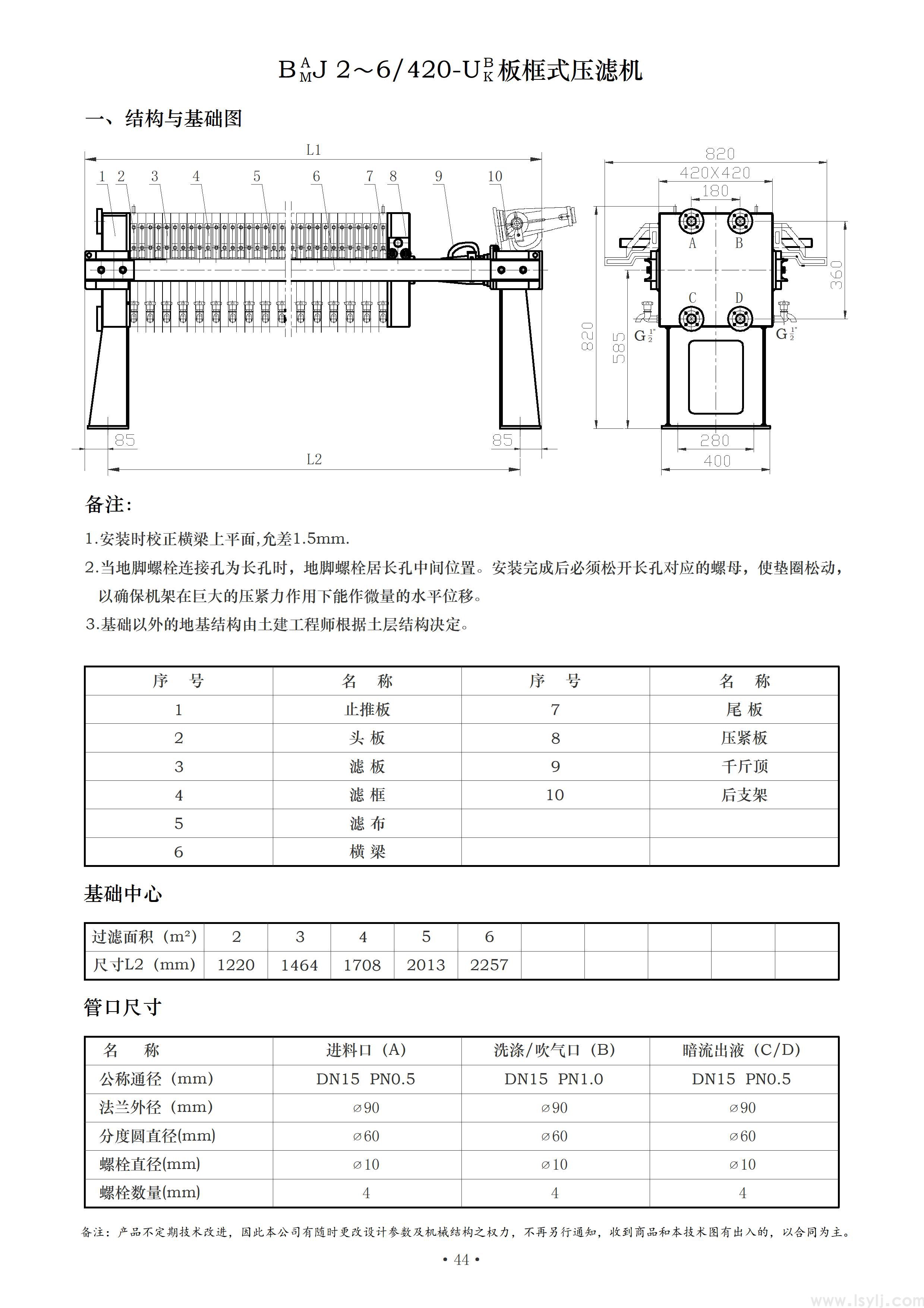 B(S)J420型手动板框压滤机(图1)